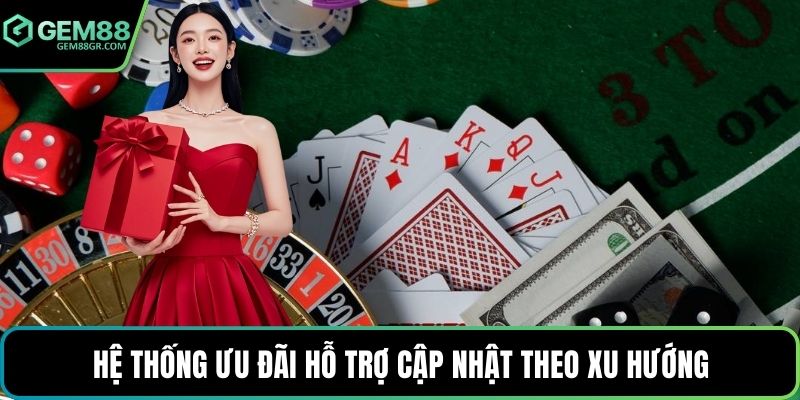 Hệ thống ưu đãi hỗ trợ cập nhật theo xu hướng