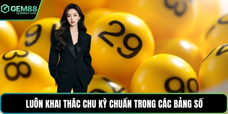Luôn khai thác chu kỳ chuẩn trong các bảng số