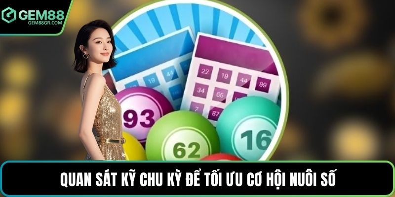 Quan sát kỹ chu kỳ để tối ưu cơ hội nuôi số