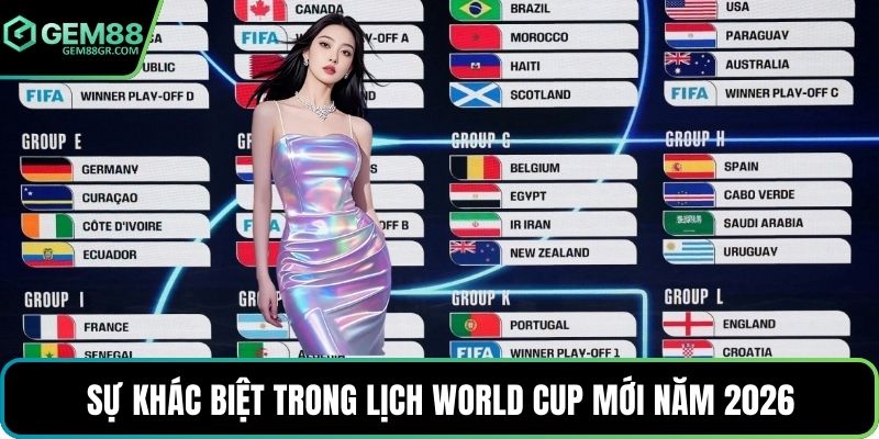 Sự khác biệt trong lịch World Cup mới năm 2026